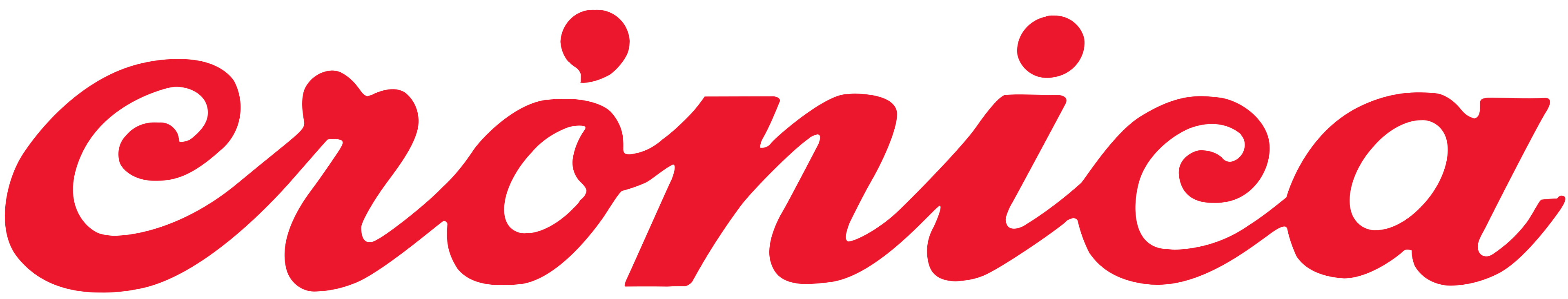 Crónica